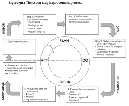 1944_Improvement process.jpg